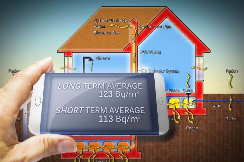 Radon Gas Abatement in Lake County, IL